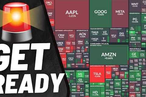 🚨 Get READY for Another Important Inflation Report! (KNOW THIS)