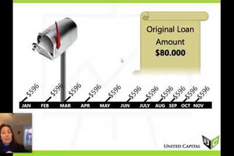 Why we love investing in Mortgage Notes!