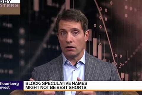 Carson Block says China is 'Uninvestable'