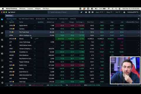 Stock Market Open Live &amp; Crypto March 20, 2024 [Summer Surgery Day!]