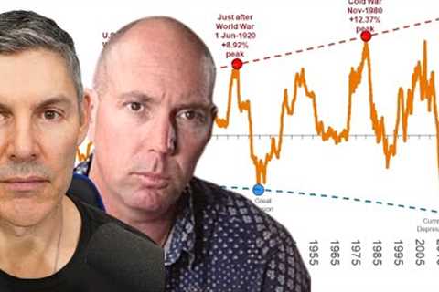 Chris MacIntosh (The Commodity Super Cycle and Plan B Deep Dive)