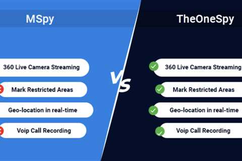 Spy app Show Down: Comparing TheOneSpy vs XNSPY