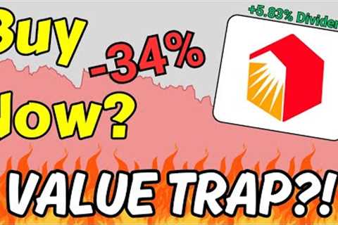Is Realty Income Stock a BUY NOW? | Realty Income (O) Stock Analysis and Valuation