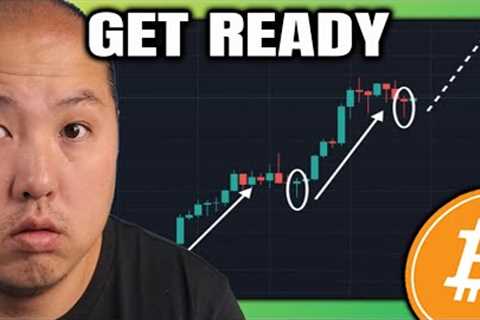 MASSIVE Move for Bitcoin Coming Soon...