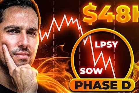 Why Bitcoin Could Enter Phase D Within 12-Hours! [Do This Now]
