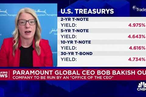 Fed Chair Powell does not want central bank to be hawkish, says John Hancock's Emily Roland