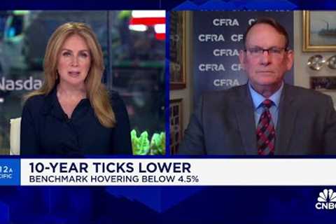 CFRA's Sam Stovall on why he's raising his S&amp;P 500 12-month price target by 8%