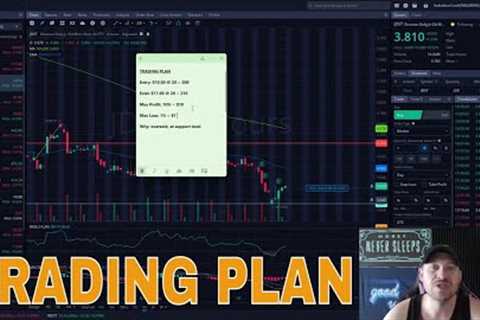 A Simple And Effective Trading Plan That Every Investor Should Use To Become More Profitable