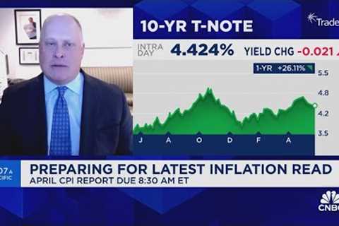 Johnson: Market is leading to nowhere and will end up consolidating sideways