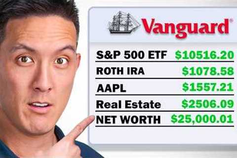 Roasting My Subscribers’ Investment Portfolios