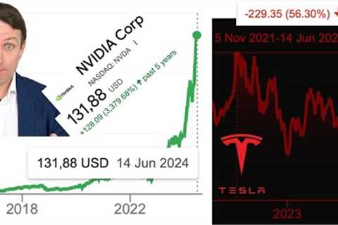 NVIDIA the next TESLA? (50% DOWN)