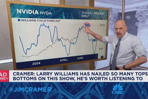 I don't want to be oblivious to Nvidia's massive run, says Jim Cramer