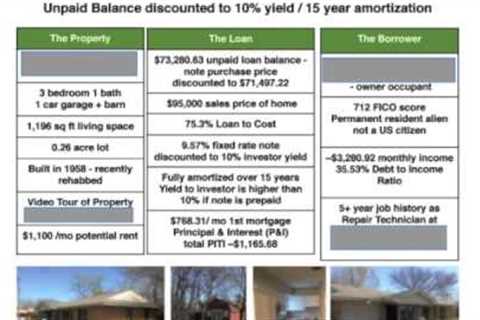 investing and tax strategies for mortgage note investors