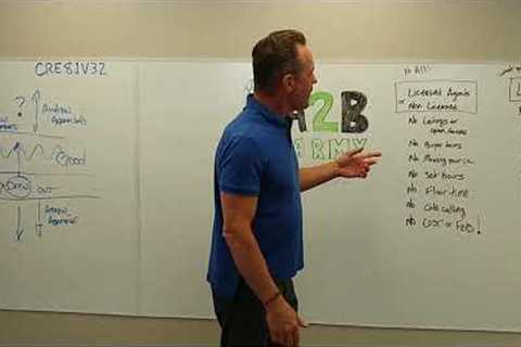 Learn Real Estate Investing FREE with A2B Invest