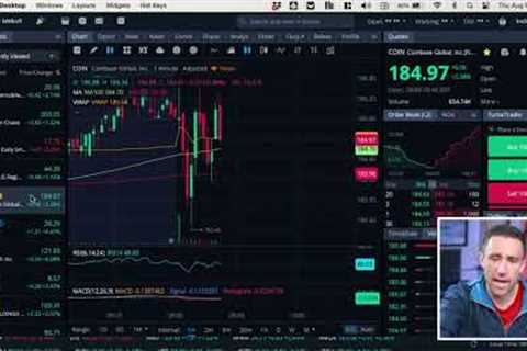Stock Market Open Live &amp; Crypto August 8, 2024