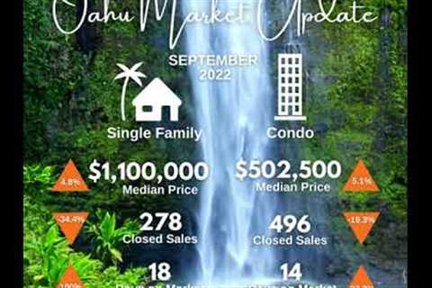 Oahu, Hawaii Real Estate Market Update September 2022