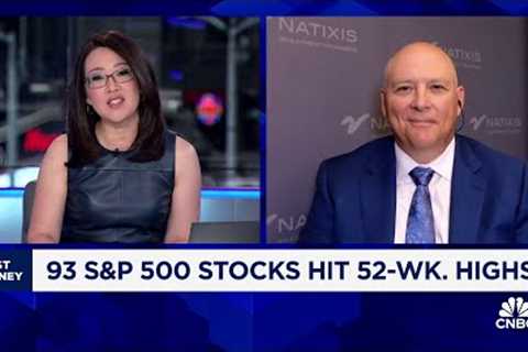 Money flowing out of tech is finding its way into rate-sensitive areas, says Natixis' Janasiewicz
