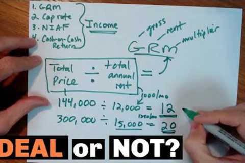 How to Analyze a Rental Property (No Calculators or Spreadsheets Needed!)