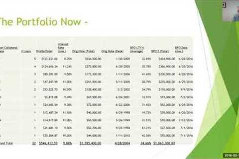 Making a living in mortgage note investing