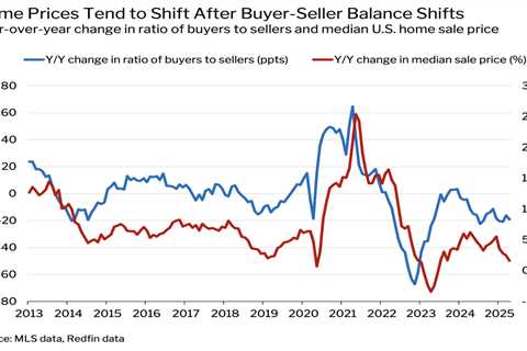 Housing market sees record seller-buyer gap