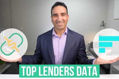 Top 10 Hard Money Lenders in Each State