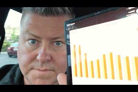 Your Real Estate Agent and Mortgage Broker Don't Want You To Know This