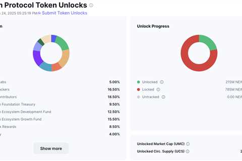 Newton Protocol (NEWT) Price Prediction in TGE