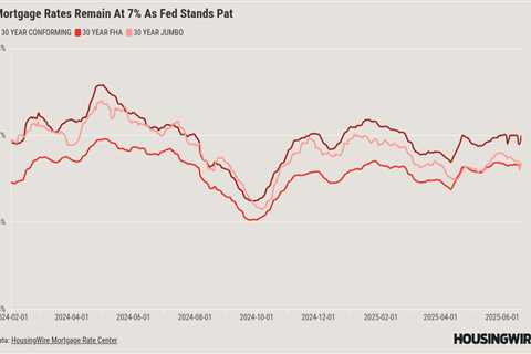Jerome Powell says the Fed isn’t budging on interest rates