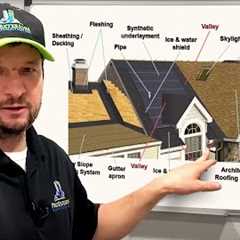 15 (actually 16) roofing terms you need to know! | Pro Exteriors & Construction