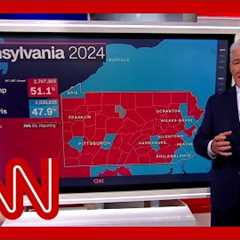 Where things stand in Pennsylvania