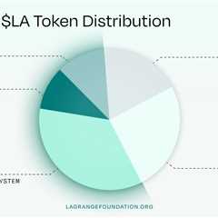 Lagrange (LA) will be Listed on Binance HODLer Airdrops