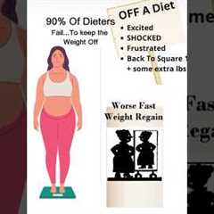 How To Lose Weight & Keep it Off-No Diet - Sustainable Weight Loss Tips From A Pro Who REALLY Knows
