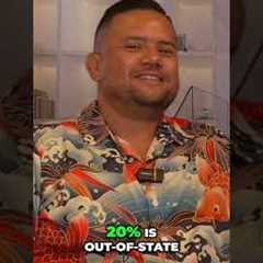 Hawaii Real Estate: Local Buyers Dominate Market, Data Reveals!