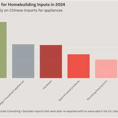 Homebuilders are weathering the trade war — for now