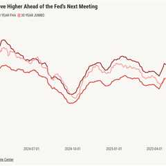 As mortgage rates move higher, Fed officials mull a cut