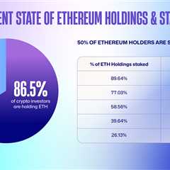 Study: During ETH’s dip below $1500, 20% of investors bought more ETH