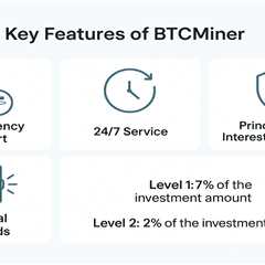 BTC Miner Cloud Mining: Daily Income of $500-$5,000