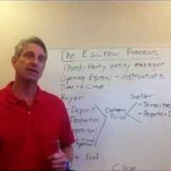 The Real Estate Escrow Process - How To