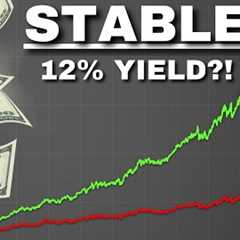 QYLD is now a Stable High-Yield Cash Cow?!