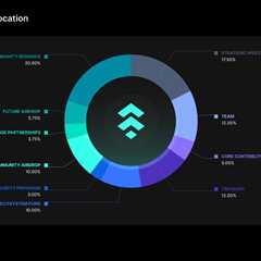 Treehouse (TREE) Will be Listed on Binance HODLer Airdrop