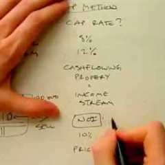 Commercial Real Estate - How to Value a Property