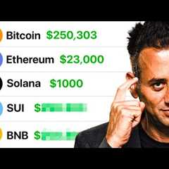 2025 Bull Run Top Altcoin Realistic Price Predictions! [Maths]
