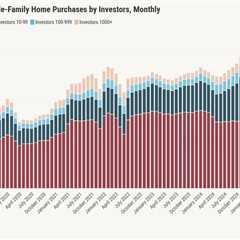 Why we should be cheering for the mom-and-pop investors in the housing market