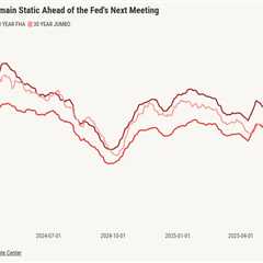 Mortgage rates remain in a holding pattern. How much longer will this last?