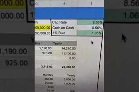 How to buy a multi unit! #realestate #investing #investing #flippinghouses