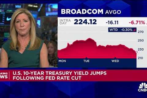 Powell was confusing on labor market and unclear if Fed will cut at all in '25: Hightower's Link