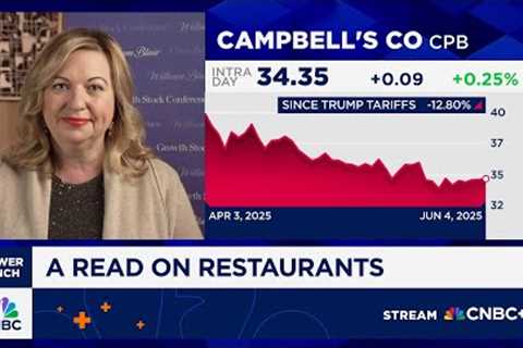 Here are the recent trends in the restaurant business and how to invest on them
