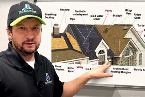15 (actually 16) roofing terms you need to know! | Pro Exteriors & Construction