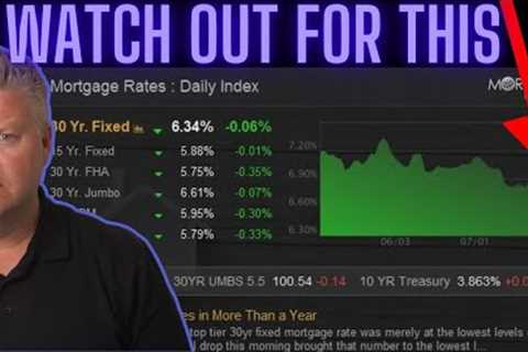 Be Careful of What Is Coming For Mortgage Rates