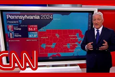 Where things stand in Pennsylvania